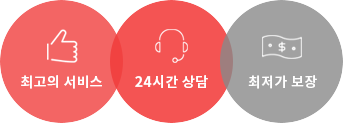 아이콘2